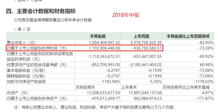 新澳门今晚开奖结果号码是多少,专业地调查详解_迷你版39.719