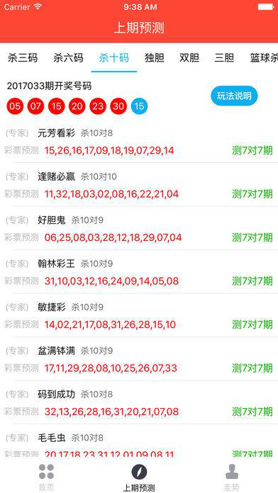 不锈钢金属网带 第207页