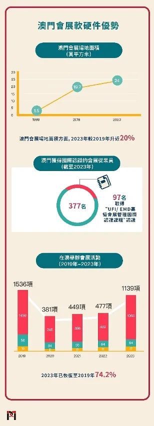 澳门最精准真正最精准,数据化决策分析_全景版70.961