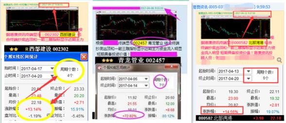 澳门王中王100%正确答案最新章节,权威解析方法_复兴版42.710