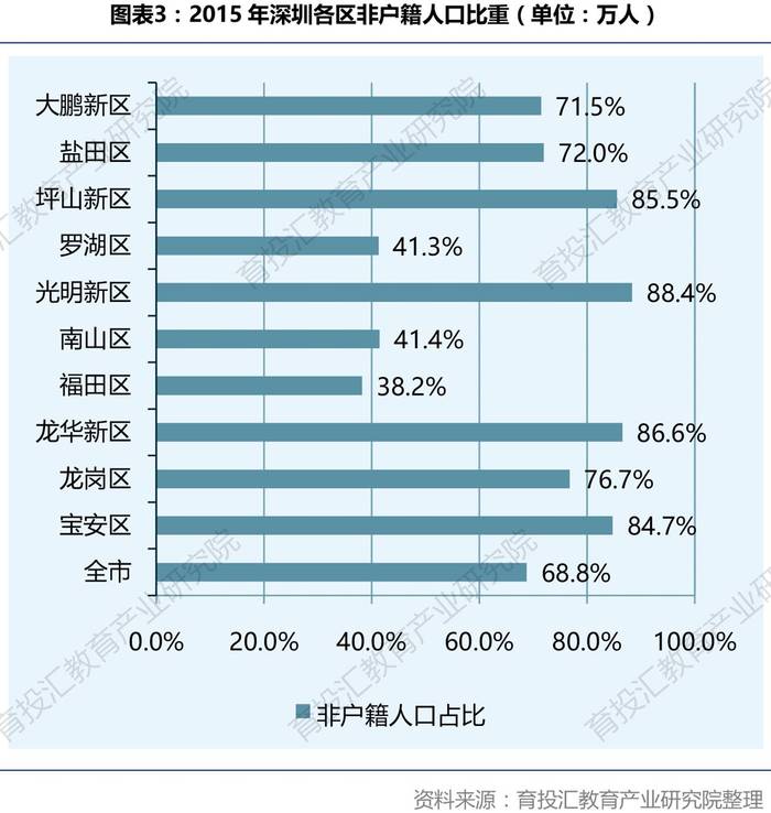 香港+澳门+资料大全,公共管理学_曝光版68.782