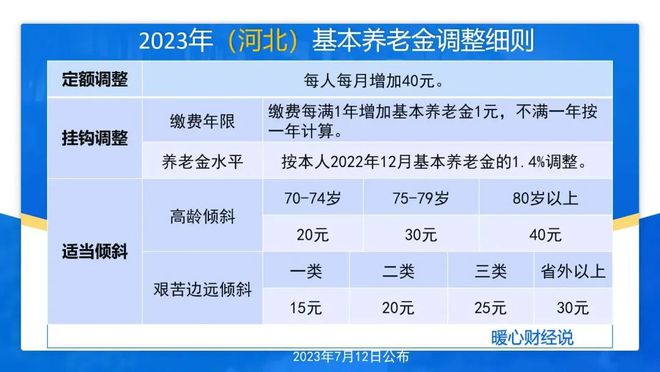 ＂2024年澳门正版免费＂的：全方位操作计划_先锋版4.50