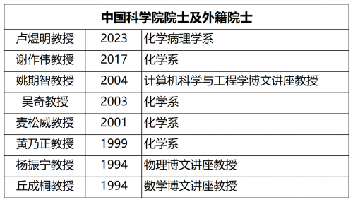 ＂2024年香港6合开奖结果+开奖记录＂的：高度协调实施_快捷版8.60