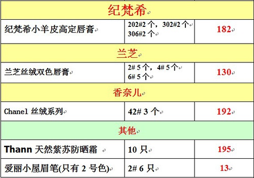 ＂2024新澳门今晚开奖号码和香港＂的：实证分析详细枕_父母版7.4