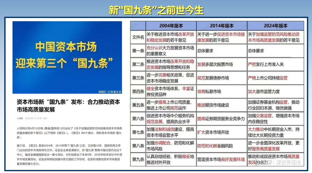 ＂2024新澳门精准免费大全＂的：全面信息解释定义_轻量版9.79