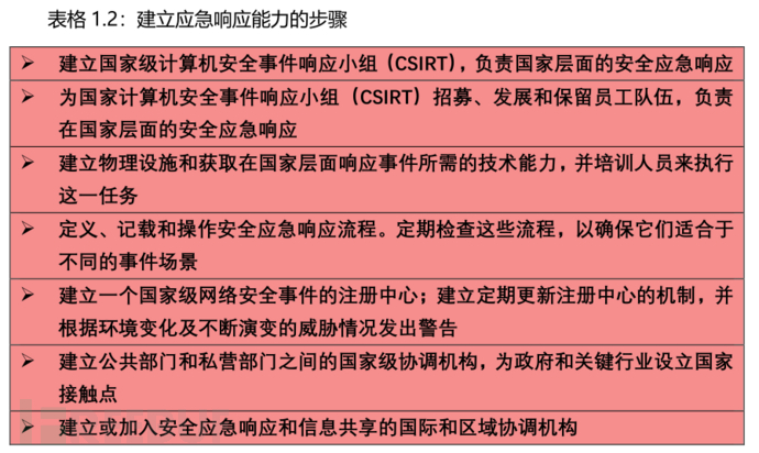 ＂2024澳门正版精准免费大全＂的：处于迅速响应执行_父母版7.31