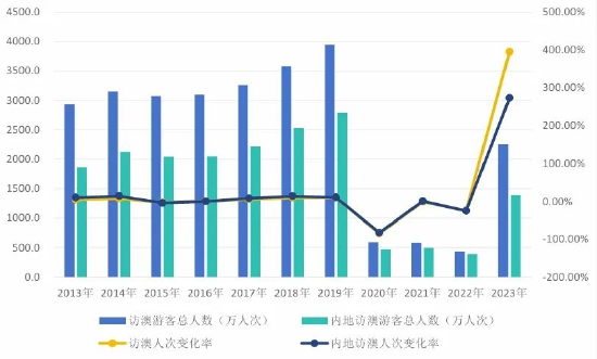 不锈钢金属网带 第205页
