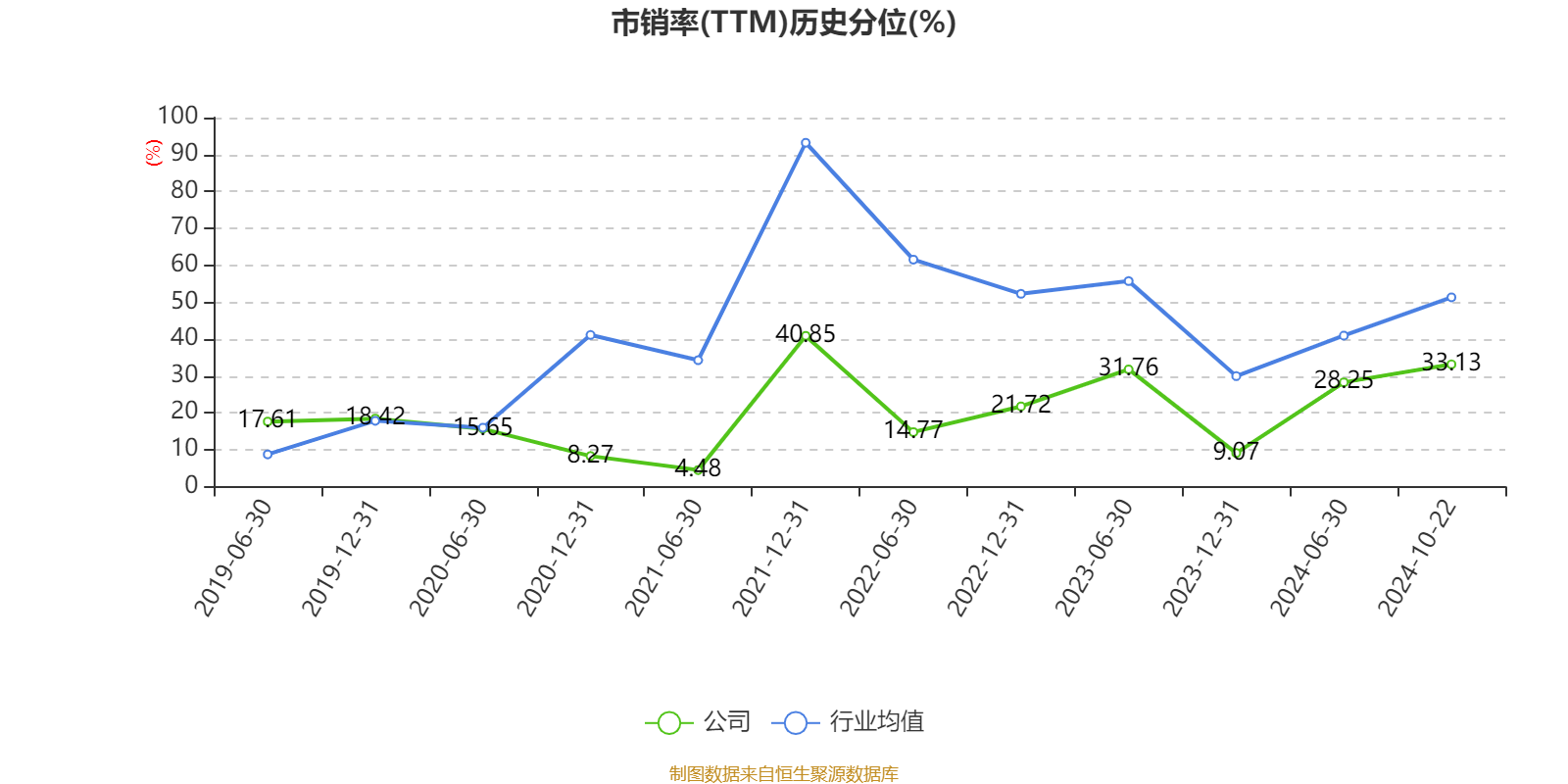 ＂2024香港历史开奖记录＂的：精细评估方案_随身版4.22