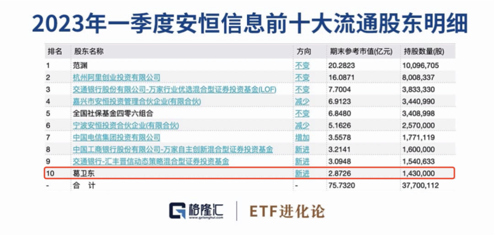 ＂7777788888王中王开奖十记录网＂的：数据指导策略规划_极致版4.3