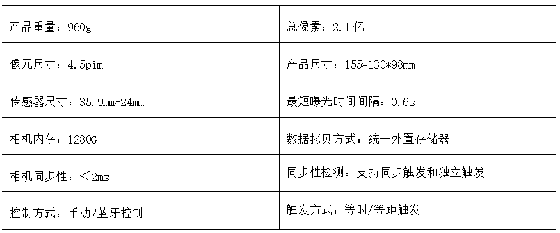 ＂新澳2024年开奖记录＂的：全面性解释说明_方案版5.81