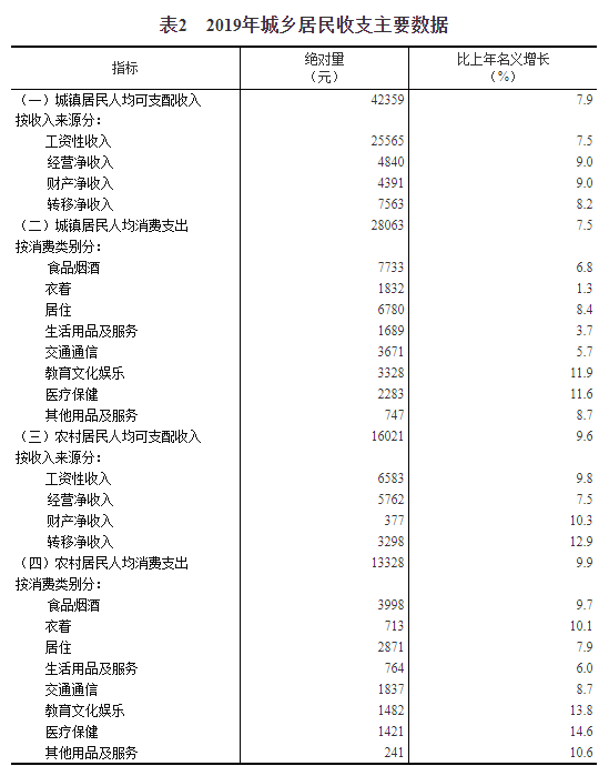 ＂新澳门一码一码100准＂的：实际确凿数据解析统计_计算机版9.5