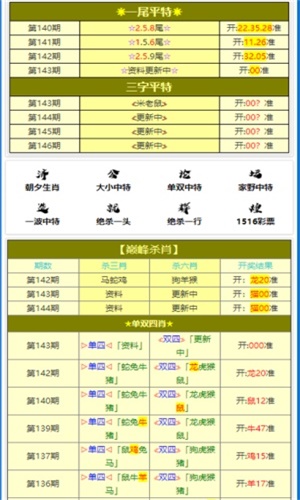 ＂澳门一肖一码一特一中挂＂的：操作实践评估_体验版8.24