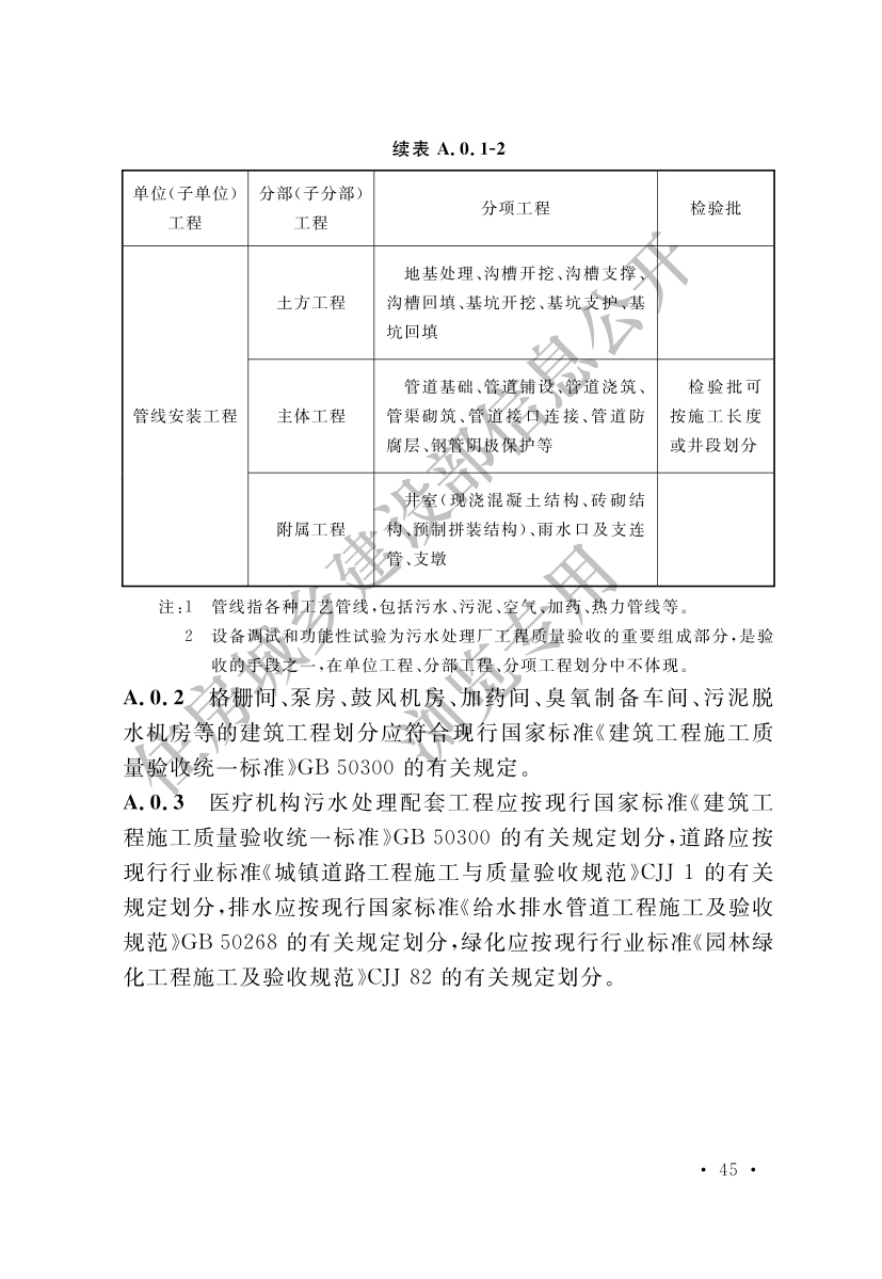 "澳门最准的资料免费公开"的:标准执行具体评价_环保版4.99