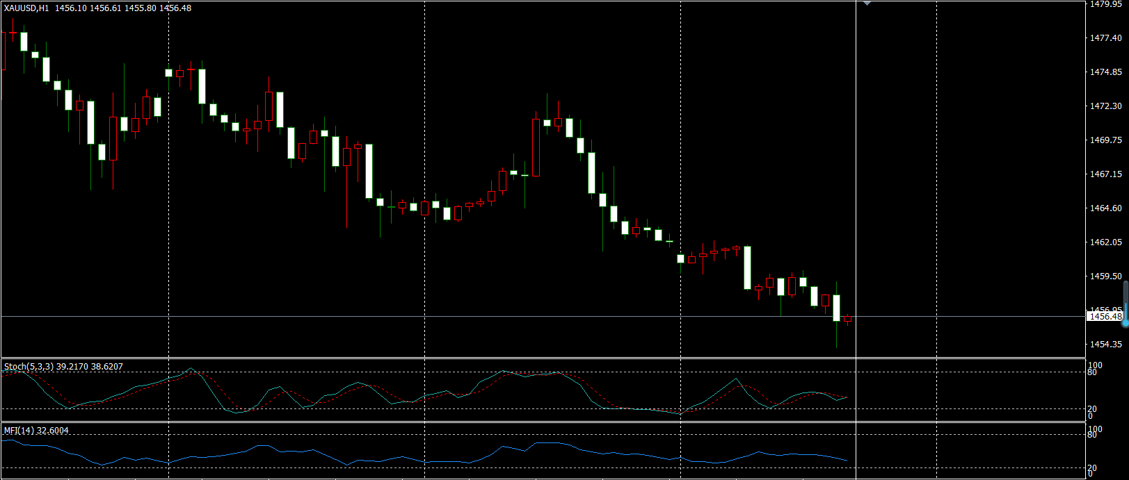 贵金属最新行情动态更新及市场走势分析