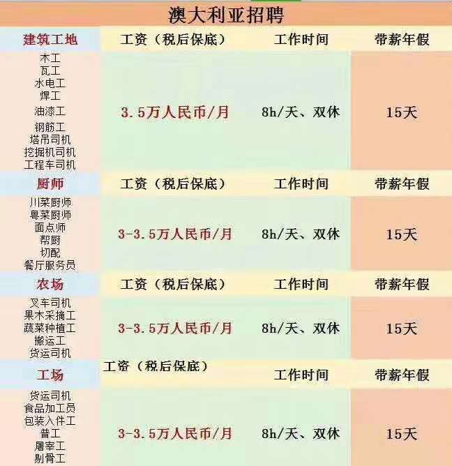 不锈钢链条 第270页