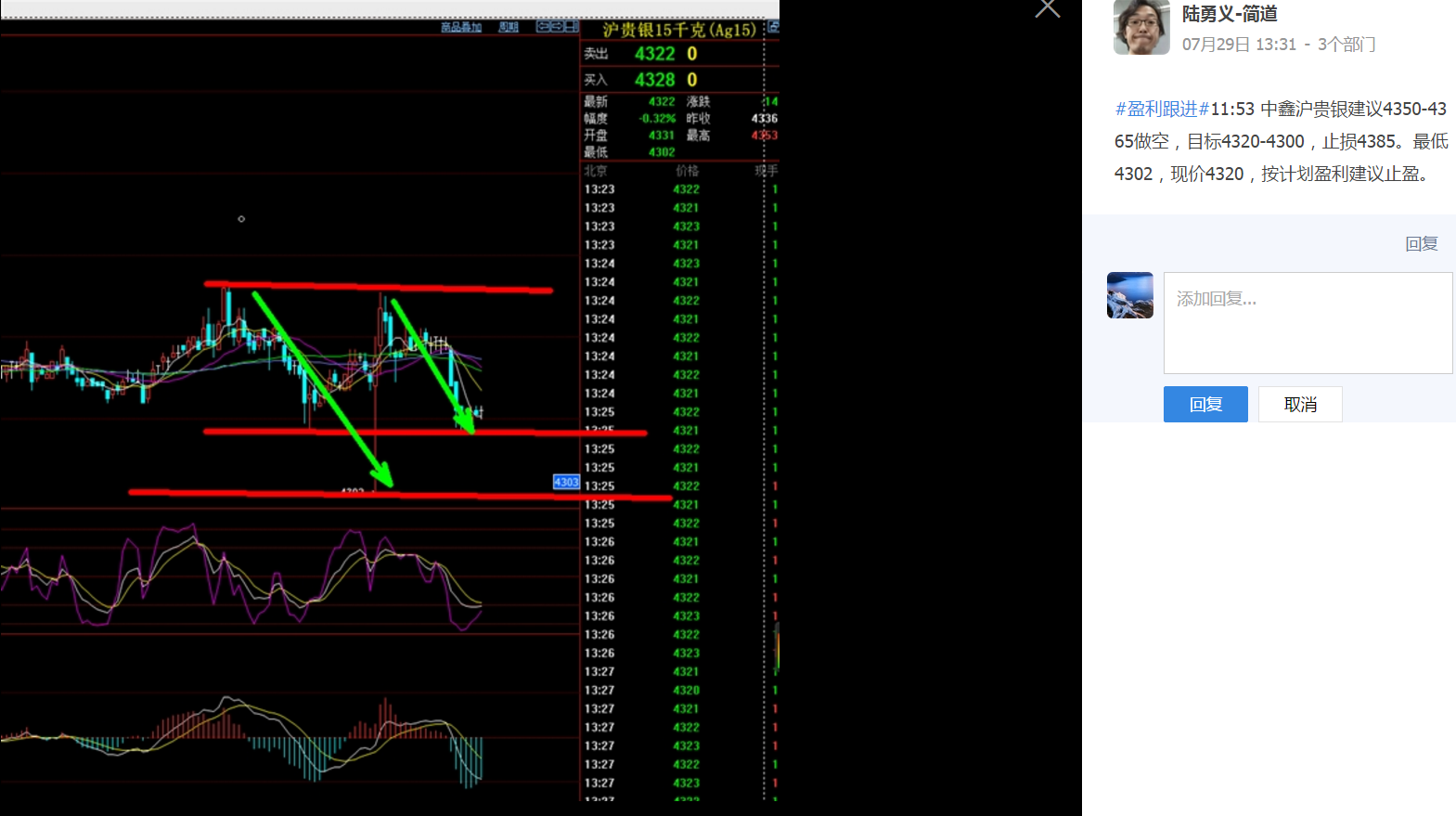 股市行情深度解析，在线直播解读市场波动