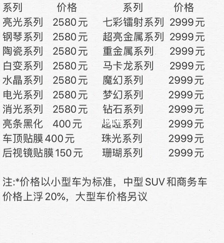 车膜价格详解与选购指南,如何选择最适合的车膜及购买建议