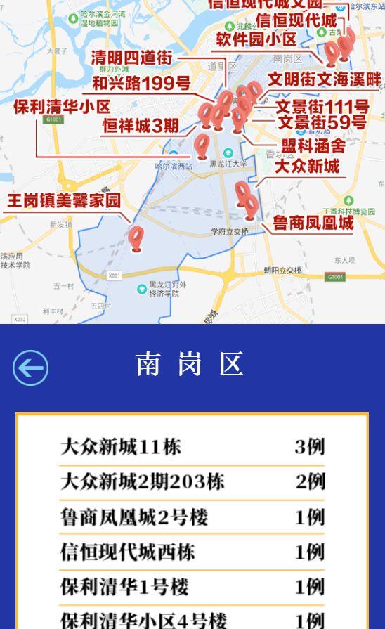 疫情最新动态，积极应对，共克时艰