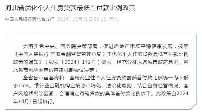 房贷首付比例最新政策详解，你不可不知的金融资讯！🔥💸
